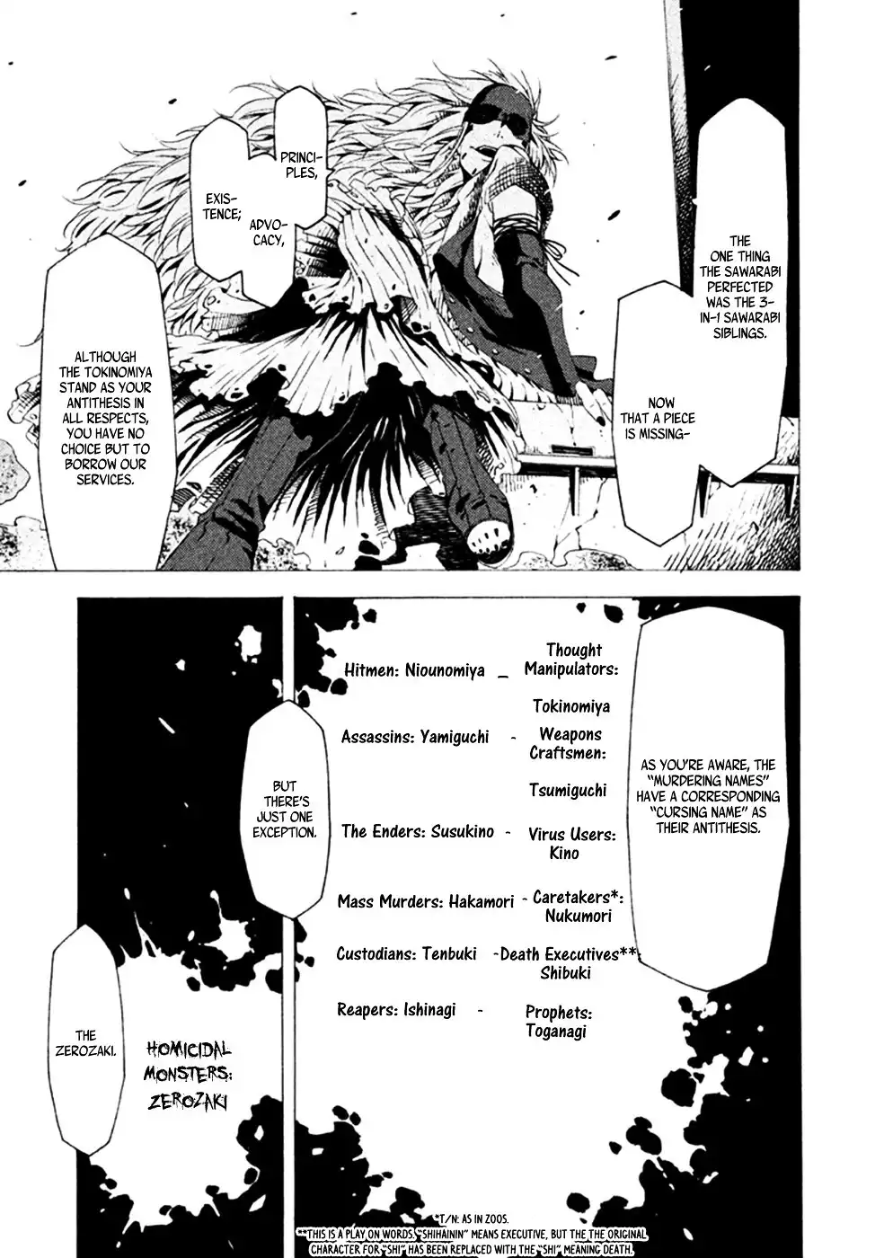 Zerozaki Soushiki no Ningen Shiken Chapter 15 6